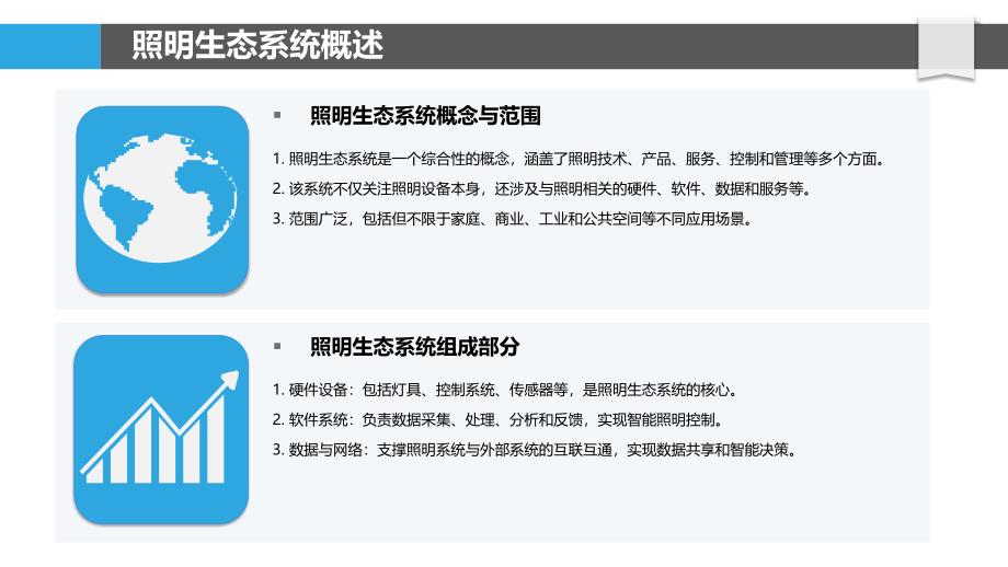 照明生态系统架构设计-剖析洞察_第4页