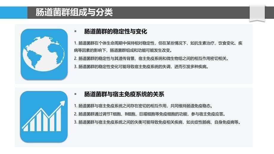 肠道菌群与肠道免疫稳态-剖析洞察_第5页