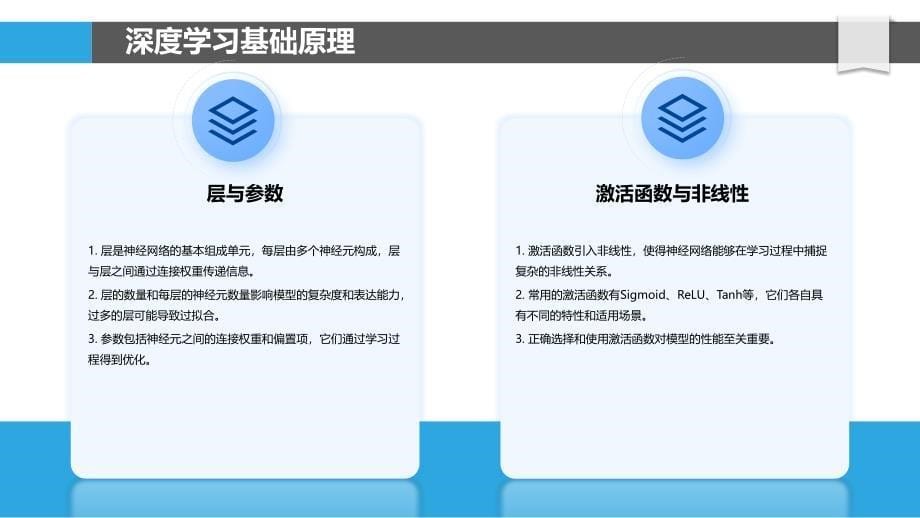 深度学习在网络优化中的应用-剖析洞察_第5页