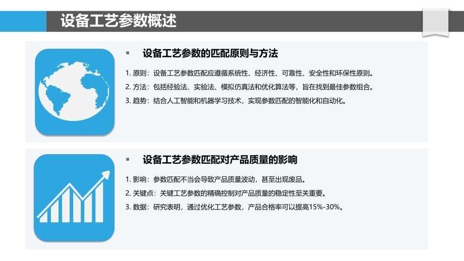 设备工艺参数匹配研究-剖析洞察_第5页