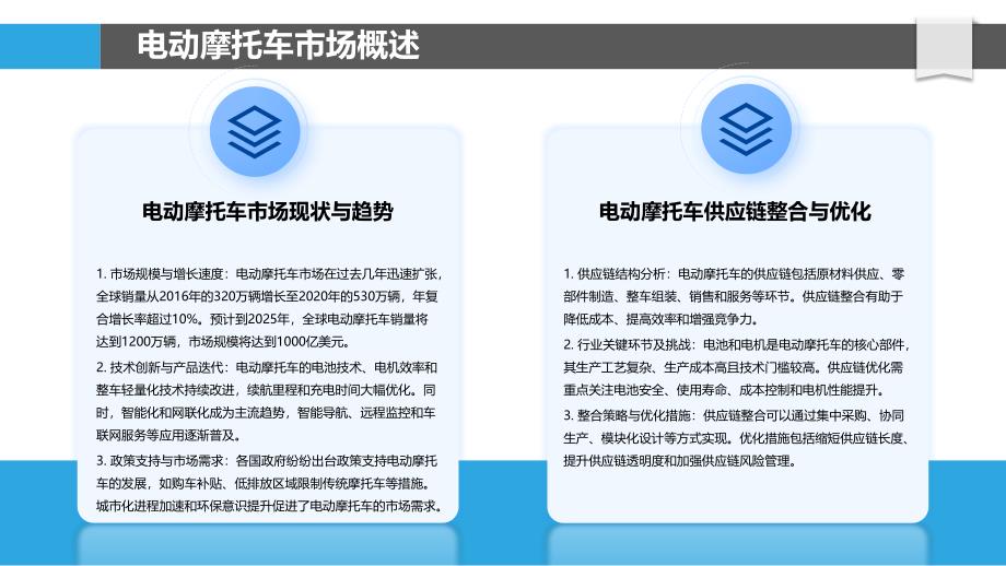 电动摩托车供应链整合与优化研究-剖析洞察_第4页