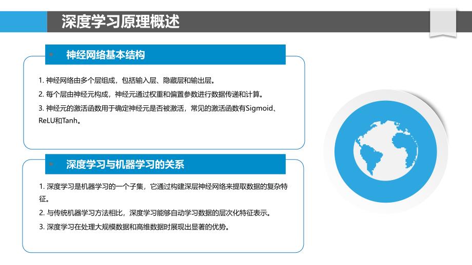 深度学习在图像认证中的应用-剖析洞察_第4页