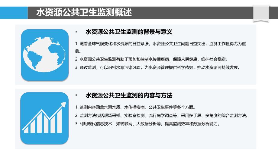 水资源公共卫生监测与评价-剖析洞察_第4页