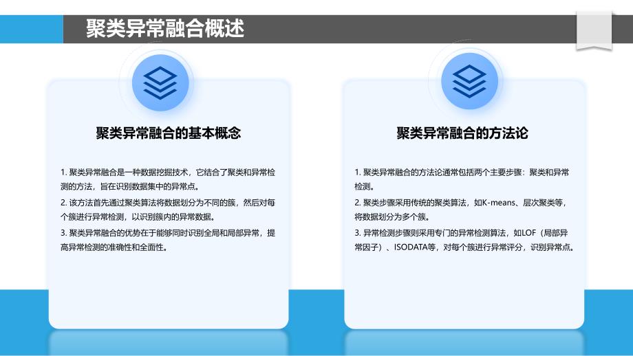 聚类异常融合-剖析洞察_第4页