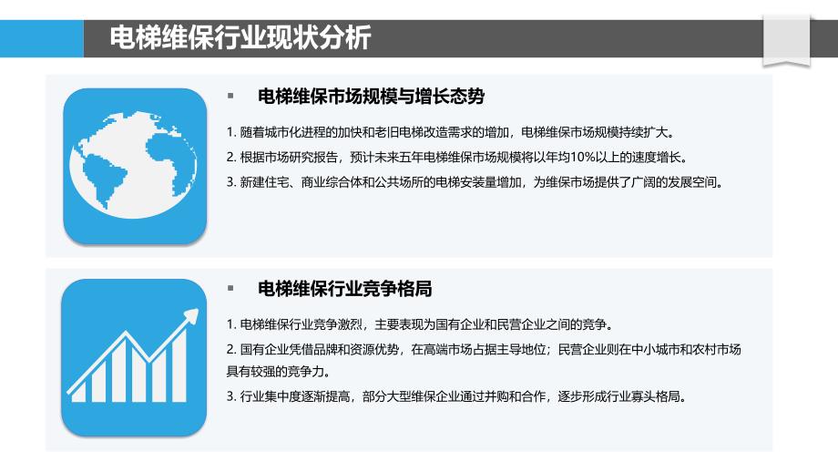 电梯维保市场前景展望-剖析洞察_第4页