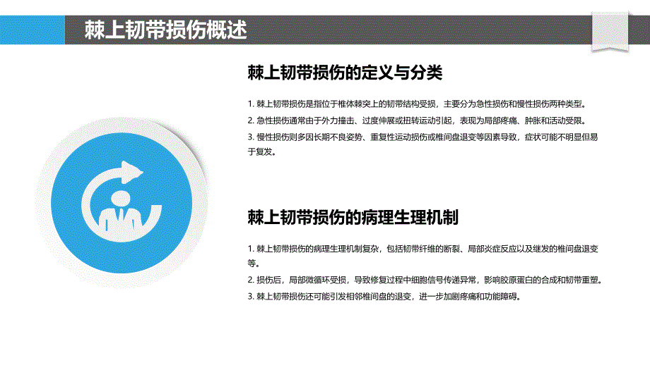 棘上韧带损伤康复策略优化-剖析洞察_第4页