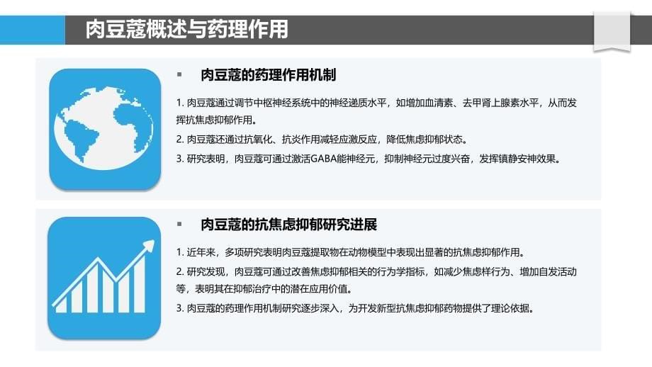 肉豆蔻抗焦虑抑郁作用机制-剖析洞察_第5页