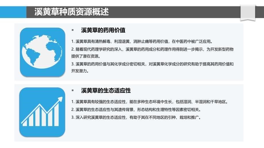 溪黄草种质资源利用研究-剖析洞察_第5页