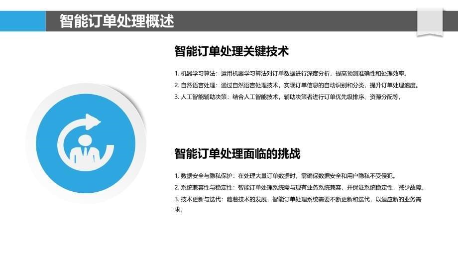 智能订单处理策略-剖析洞察_第5页