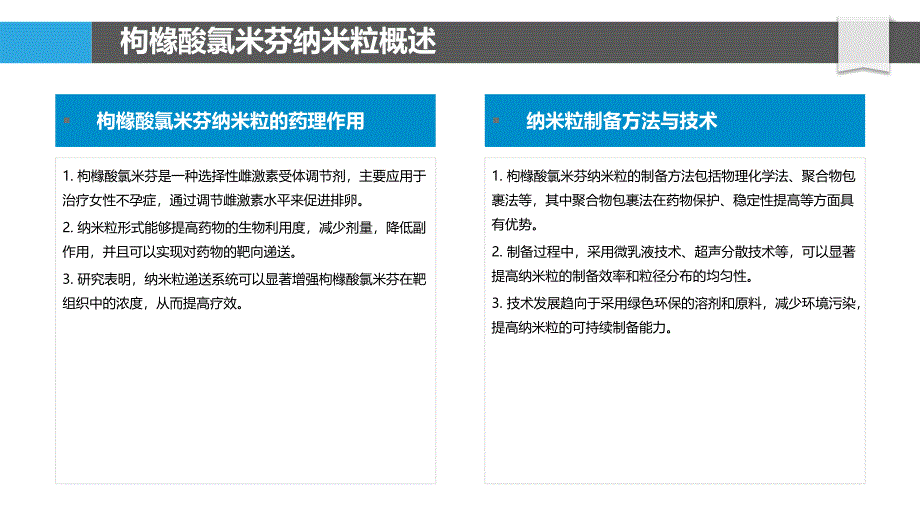 枸橼酸氯米芬纳米粒制备工艺优化-剖析洞察_第4页