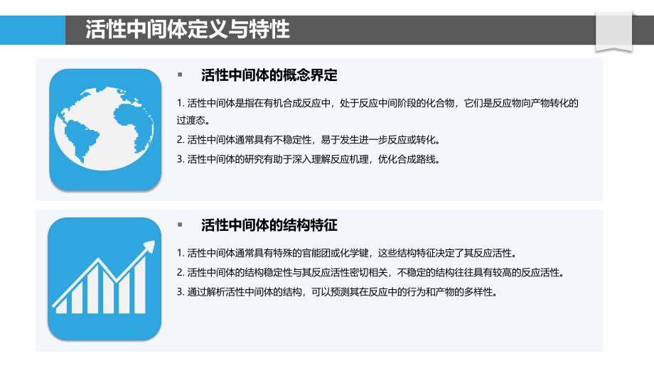 活性中间体结构解析-剖析洞察_第4页