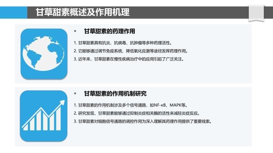 甘草甜素与天然色素的协同作用-剖析洞察_第5页