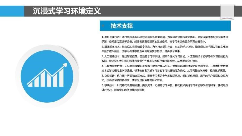 沉浸式学习环境对认知能力影响-剖析洞察_第5页