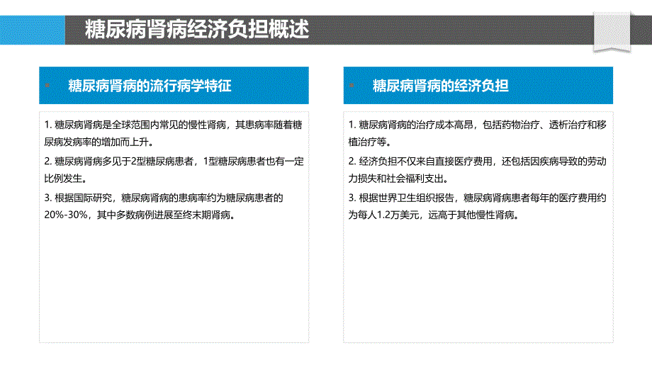 糖尿病肾病经济负担干预效果评价-剖析洞察_第4页