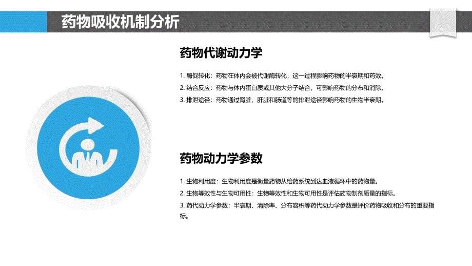 骨友灵巴布膏药药效动力学在疾病管理中的策略研究-剖析洞察_第5页