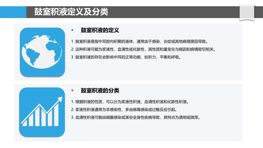 鼓室积液与睡眠质量关系研究-剖析洞察_第4页