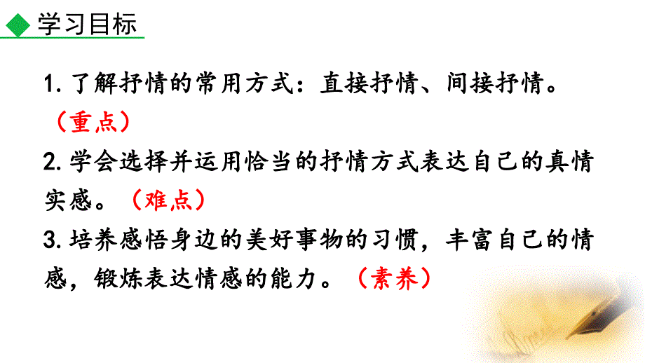 （初一语文课件）人教版初中七年级语文下册第二单元写作：学习抒情教学课件_第4页