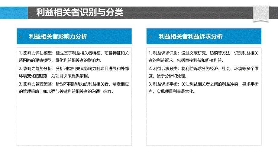 项目利益相关者协同-剖析洞察_第5页