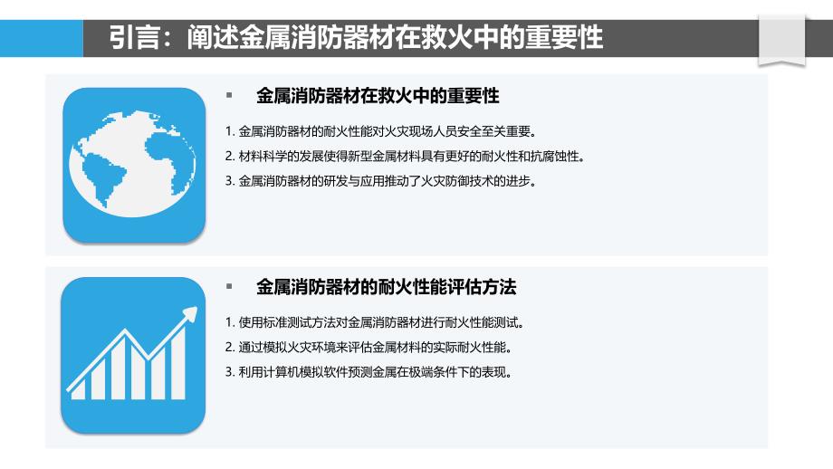 金属消防器材耐火性能评估-剖析洞察_第4页