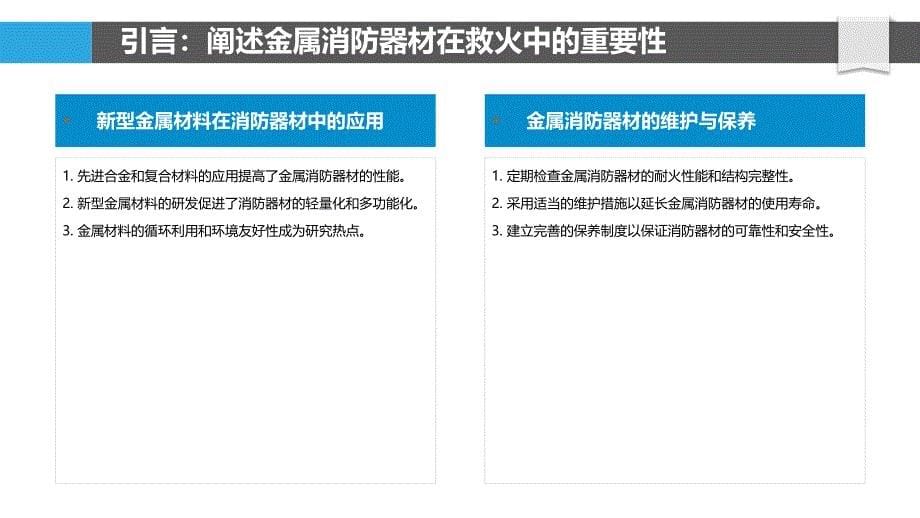 金属消防器材耐火性能评估-剖析洞察_第5页