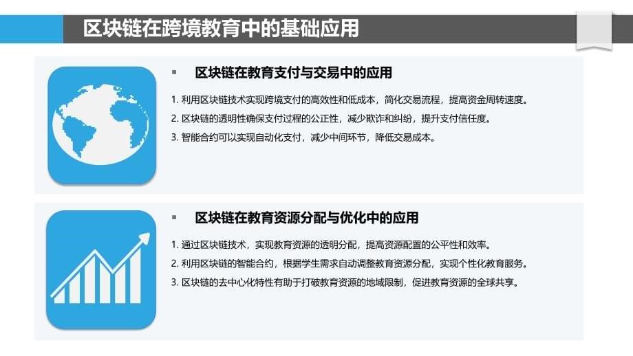 跨境教育区块链应用-剖析洞察_第5页