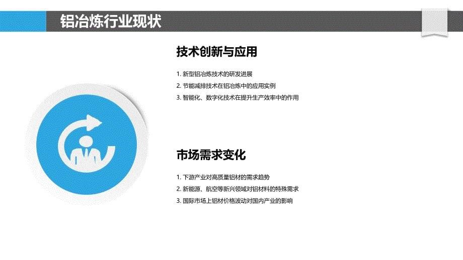 铝冶炼行业绿色转型路径研究-剖析洞察_第5页