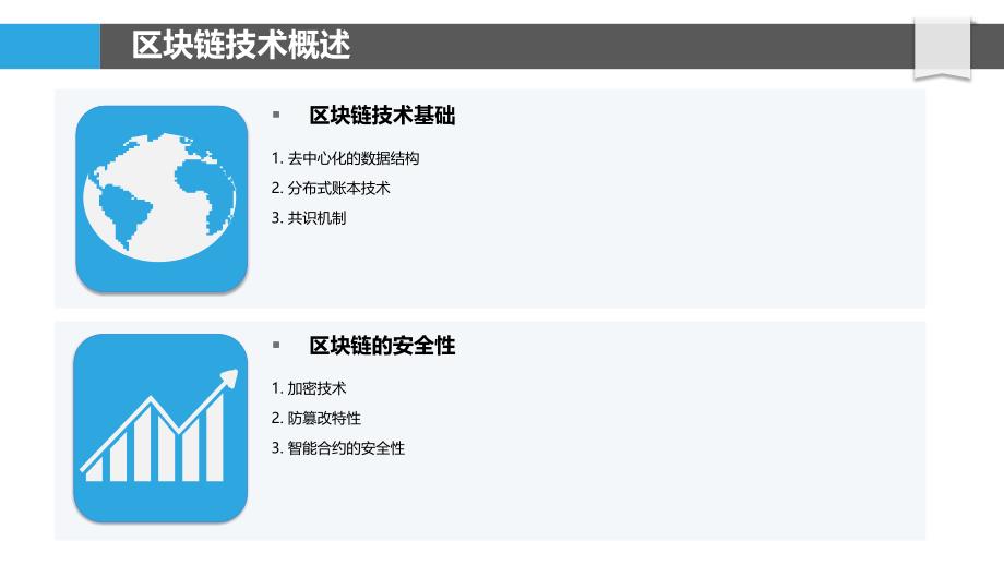 区块链技术在网络设备销售行业中的监管挑战与对策-剖析洞察_第4页