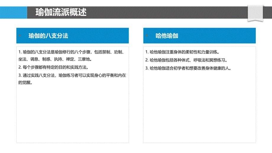 不同瑜伽流派-剖析洞察_第5页