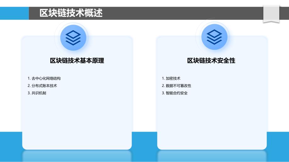 区块链技术在能源交易-剖析洞察_第4页