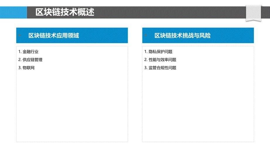 区块链技术在能源交易-剖析洞察_第5页