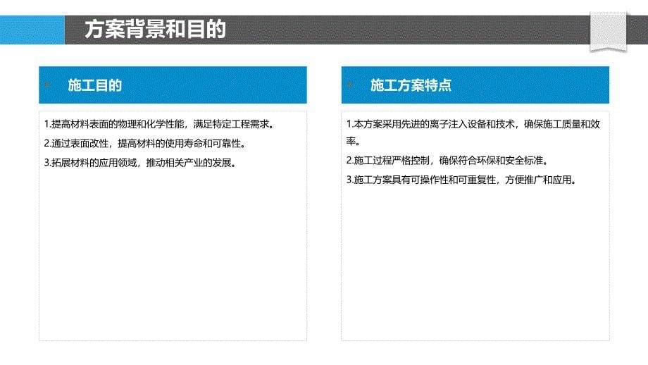 高能离子注入方案-剖析洞察_第5页