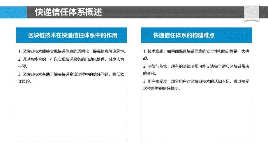 区块链技术在快递信任体系构建-剖析洞察_第5页