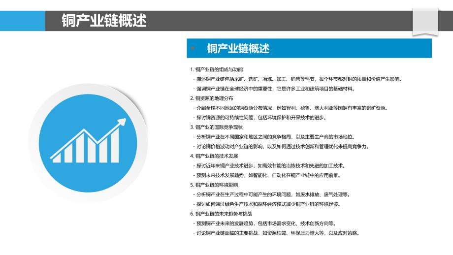 铜产业链国际竞争力分析-剖析洞察_第4页