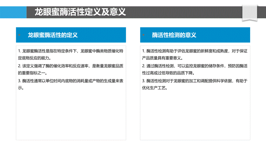 龙眼蜜酶活性检测技术-剖析洞察_第4页