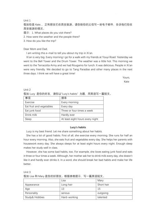 期末综合复习作文++2023-2024学年人教版八年级英语上册