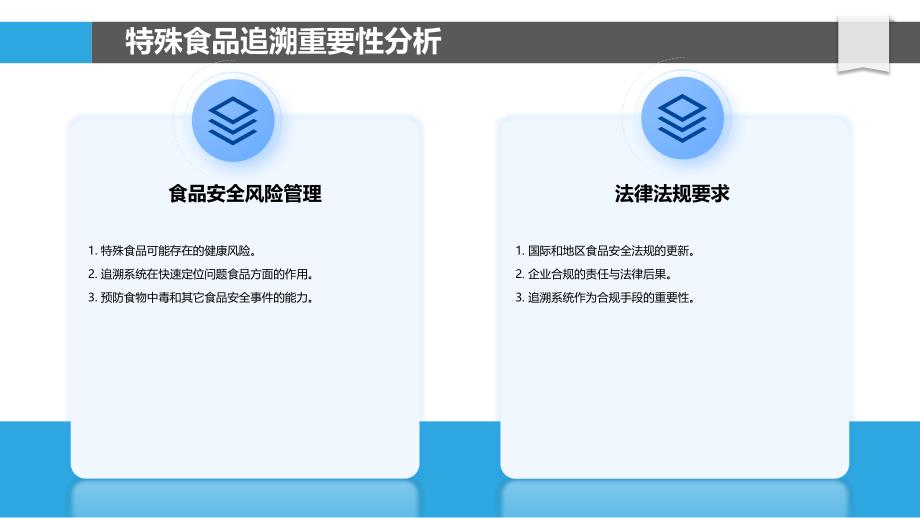 追溯系统在特殊食品追溯中的设计与实现-剖析洞察_第4页