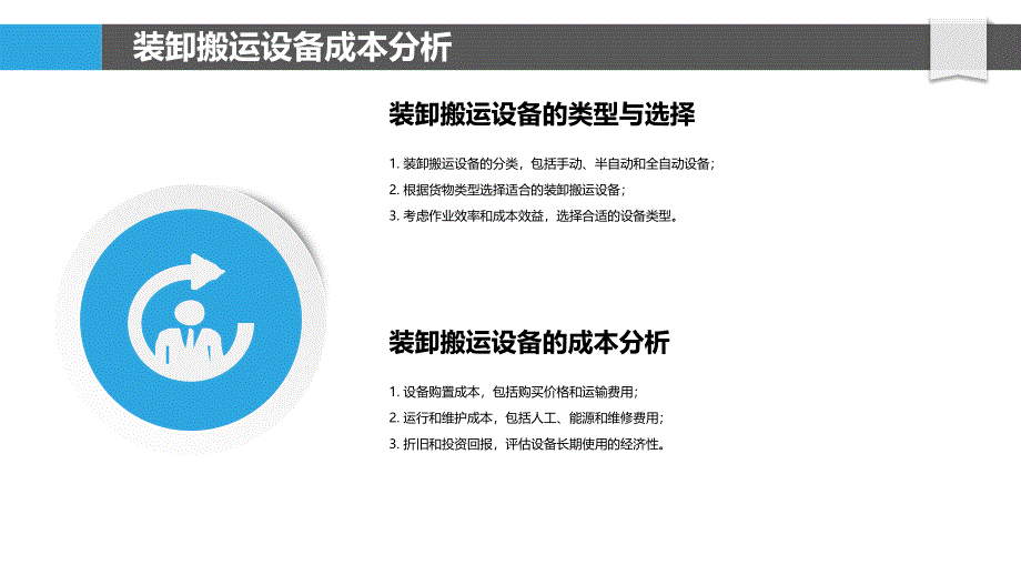 高效能装卸搬运设备的成本效益比较-剖析洞察_第4页