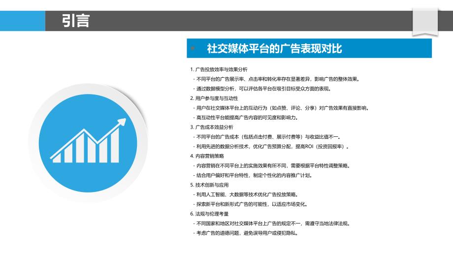 不同社交媒体平台上的广告表现对比研究-剖析洞察_第4页