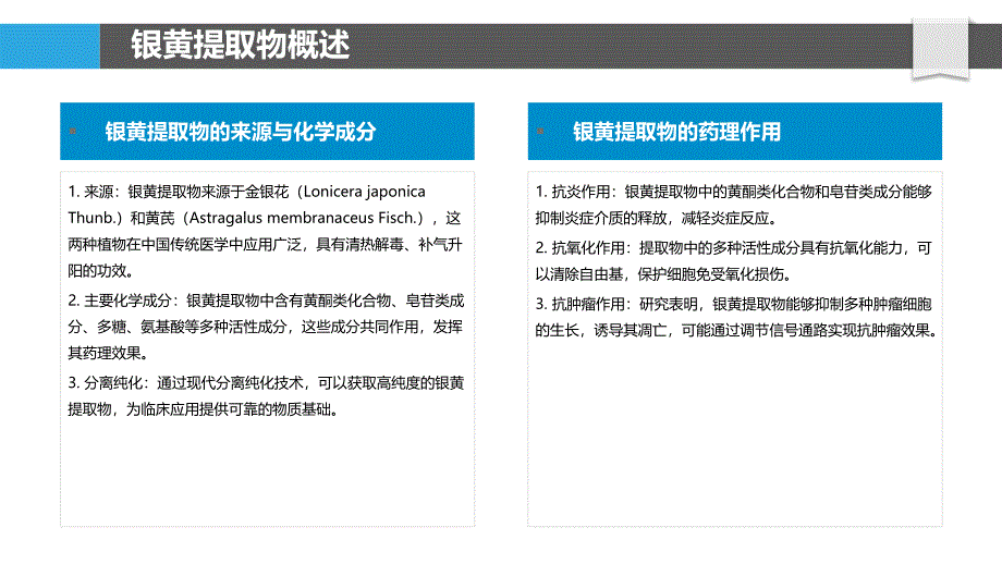 银黄提取物在骨肉瘤治疗中的应用-剖析洞察_第4页