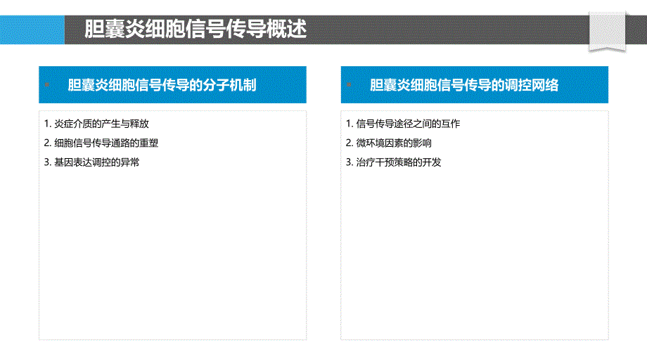 胆囊炎细胞信号传导异常研究-剖析洞察_第4页