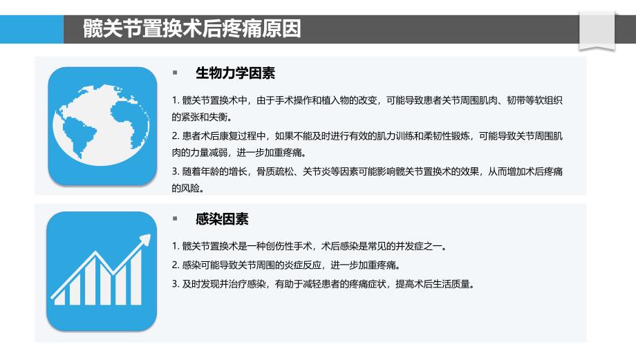 髋关节置换术后疼痛管理-剖析洞察_第4页