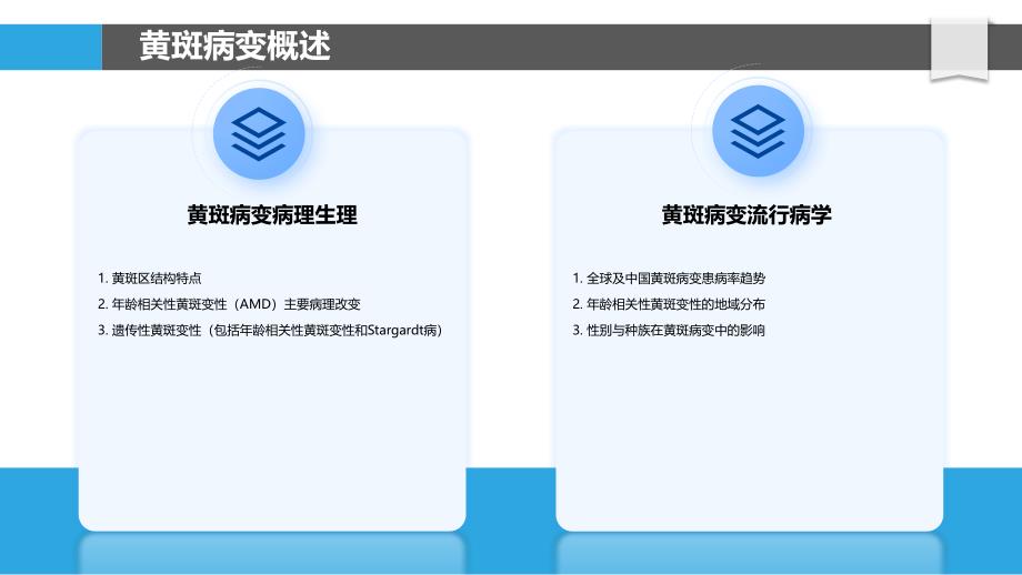 黄斑病变早期诊断模型开发-剖析洞察_第4页