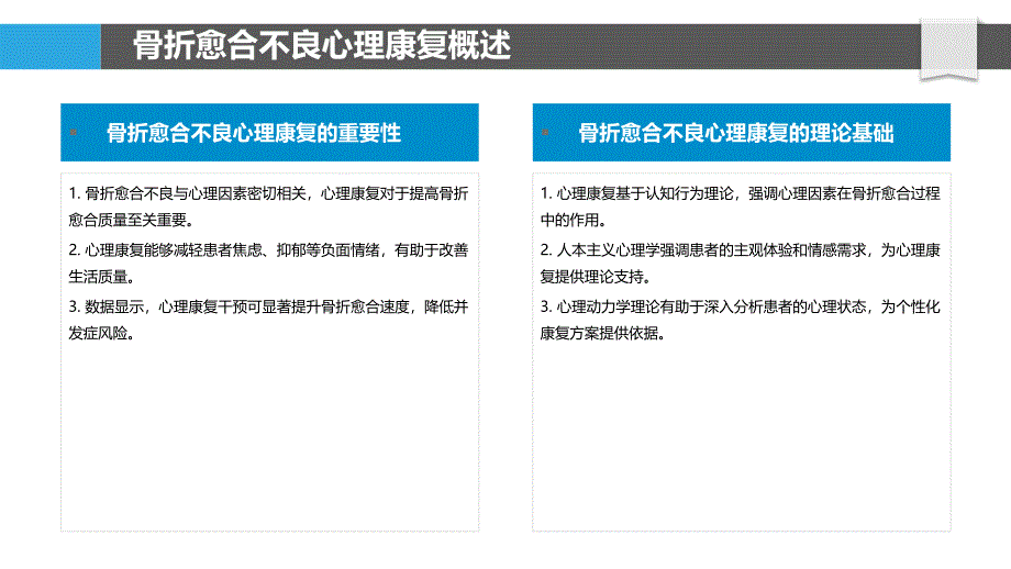 骨折愈合不良心理康复效果-剖析洞察_第4页