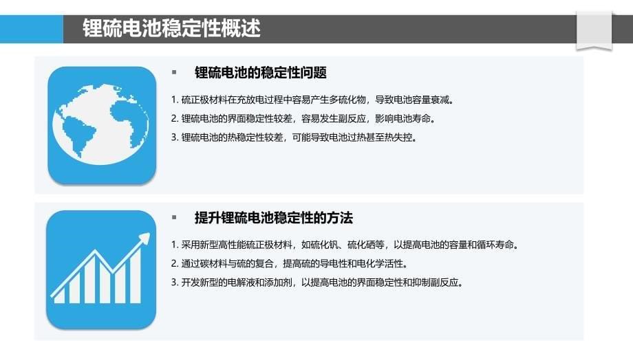 锂硫电池稳定性提升-剖析洞察_第5页