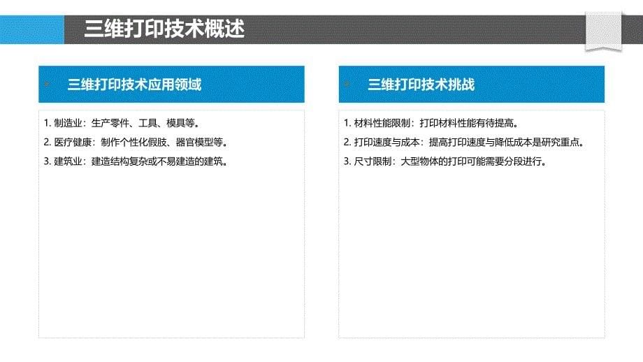 三维打印技术在涂料涂装中的应用-剖析洞察_第5页