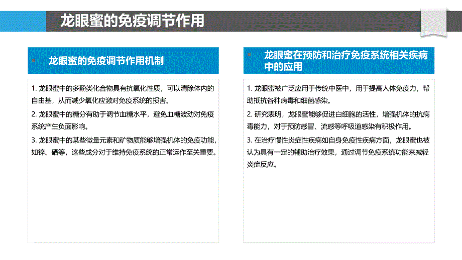 龙眼蜜在免疫调节中的研究-剖析洞察_第4页