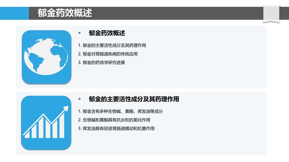 郁金治疗胃肠道疾病的药效学研究-剖析洞察_第4页