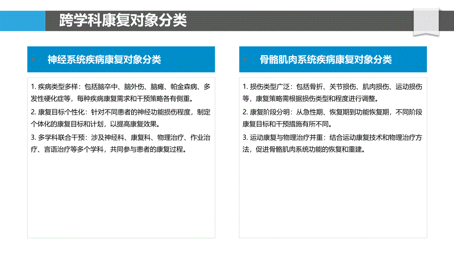 跨学科康复干预策略-剖析洞察_第4页