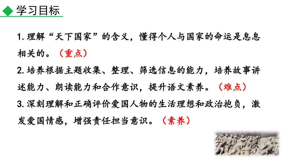 （初一语文课件）人教版初中七年级语文下册第二单元综合性学习：天下国家教学课件_第4页