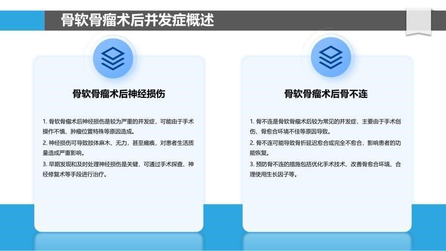 骨软骨瘤术后并发症干预效果评估-剖析洞察_第5页